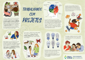 Novo Ensino Médio – Trabalhando com projetos (cartaz)